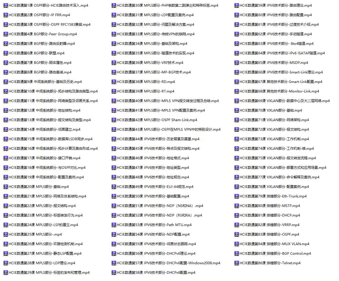 Wakin-谢-HCIE 数通RS路由交换.png