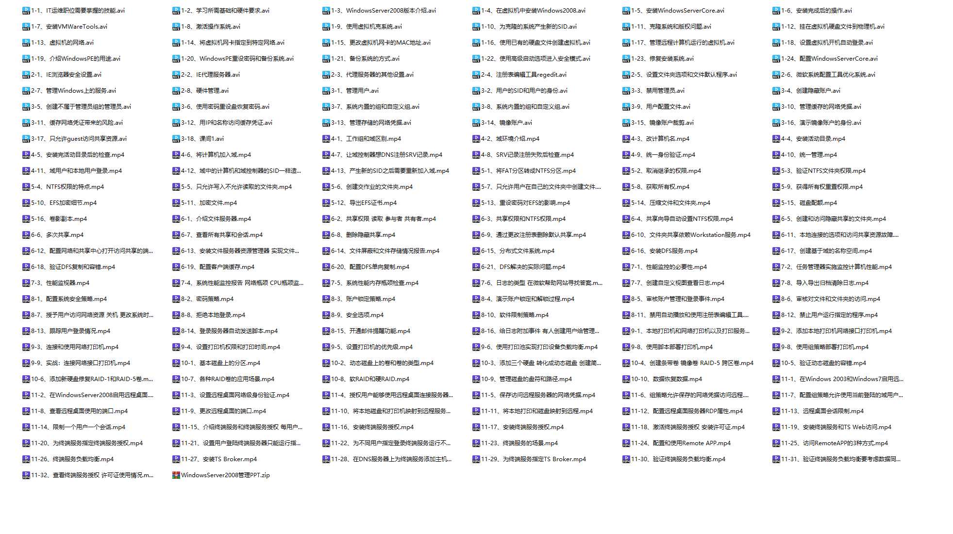 Windows Server 2008系统管理视频教程（175节）.png