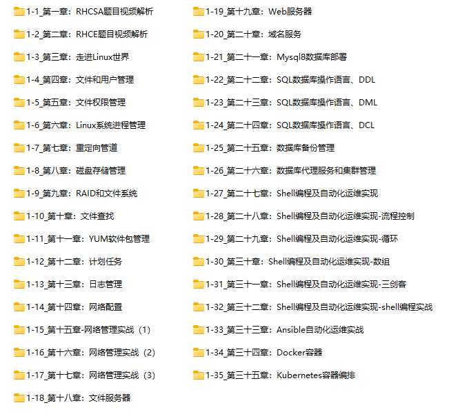 红帽90版本RHCSARHCE认证培训 附赠基础视频 考前辅导（含考试费）.png