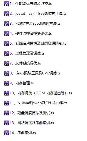 RHCA-442-linux性能调优-1.png